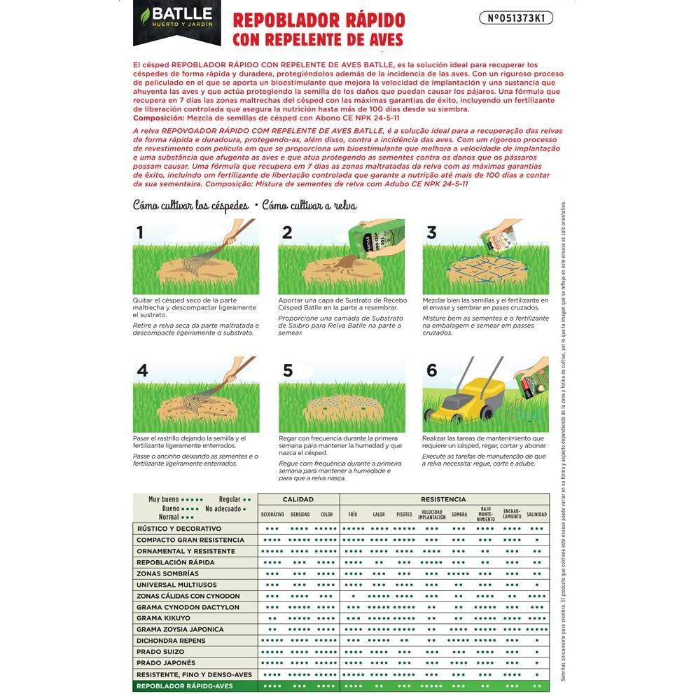 Graines de gazon à repopulation rapide avec répulsif pour oiseaux Batlle 1 kg