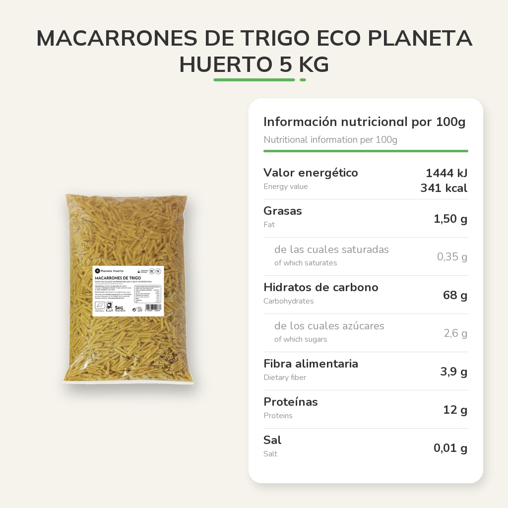 Información nutricional