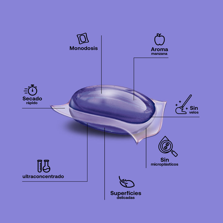 Lot de 2 x Nettoyant pour sols écologique pH neutre, sachet souple Flopp 20 capsules