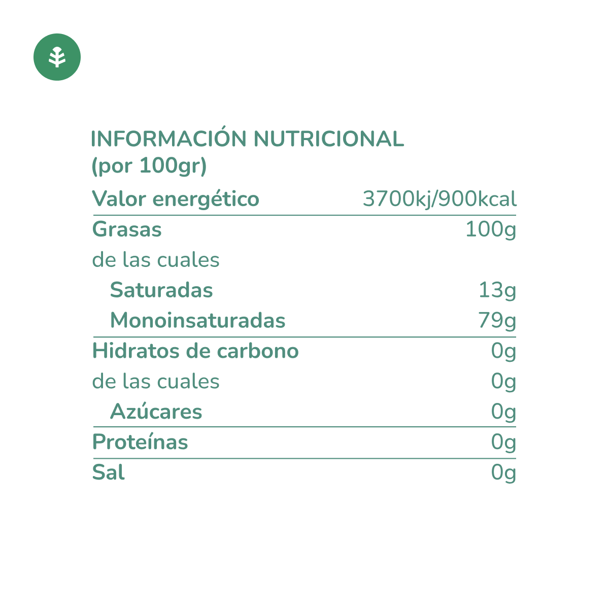 Natives Olivenöl Extra ECO Planeta Huerto 5 L