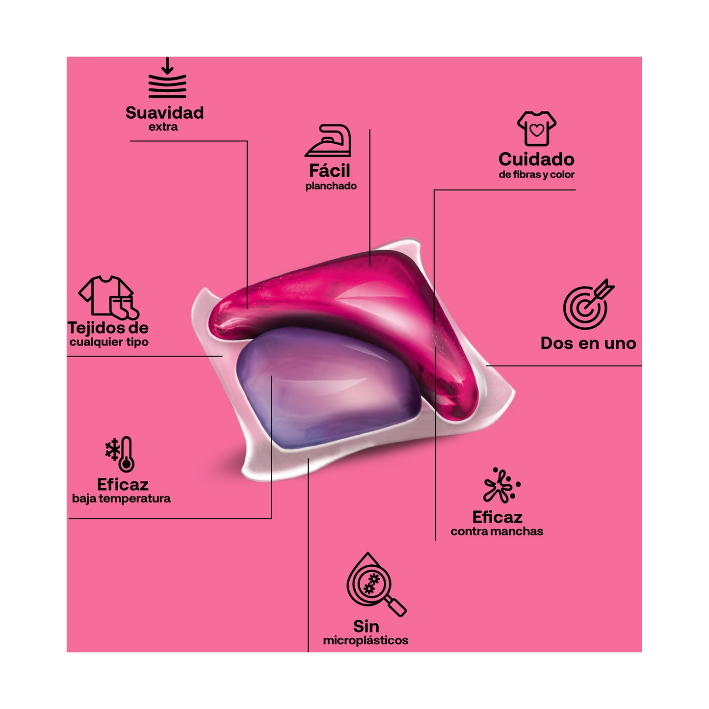 Pack 2 x Detergente con suavizante ECO Flopp 30caps