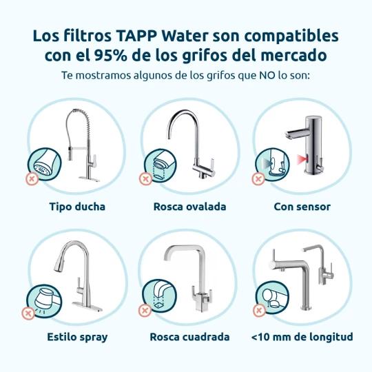 Waterfilter voor kraan EcoPro Tappwater
