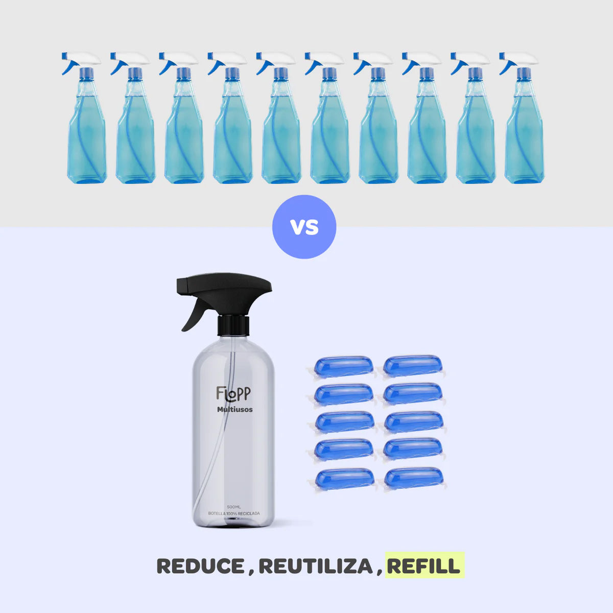 FLOPP ECO Kitchens Bottle 500ml + Refill