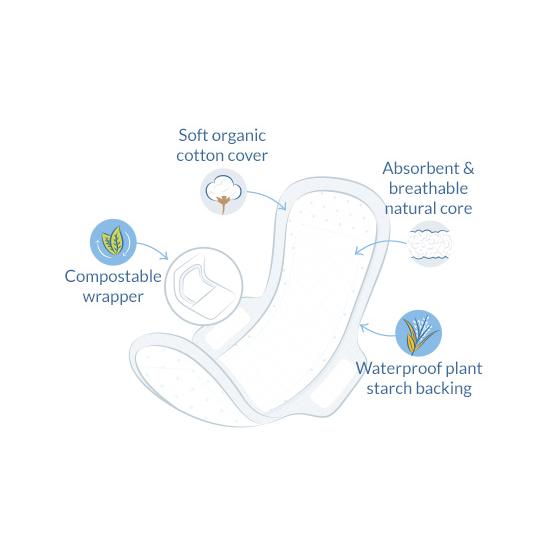 Serviettes hygiéniques longues avec ailettes bio Natracare 10 unités