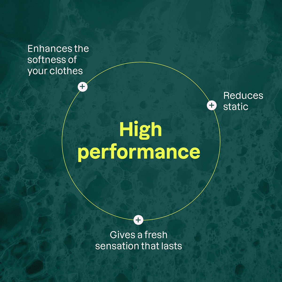 Ammorbidente fiori selvatici 40 dosi Attitude 1 L