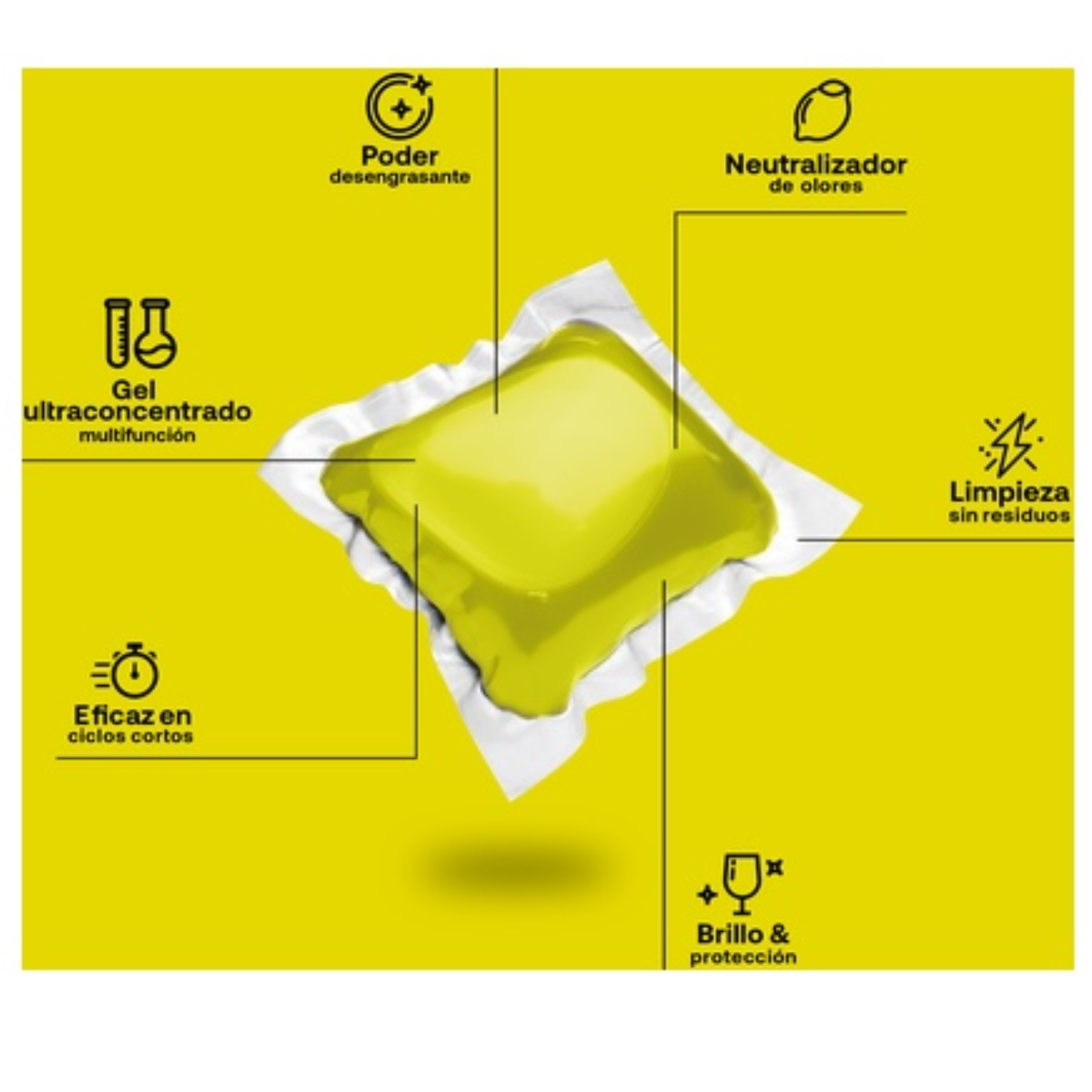 Pakket 2 x vaatwasmiddel in gel FLOPP ECOPACK 110 capsules