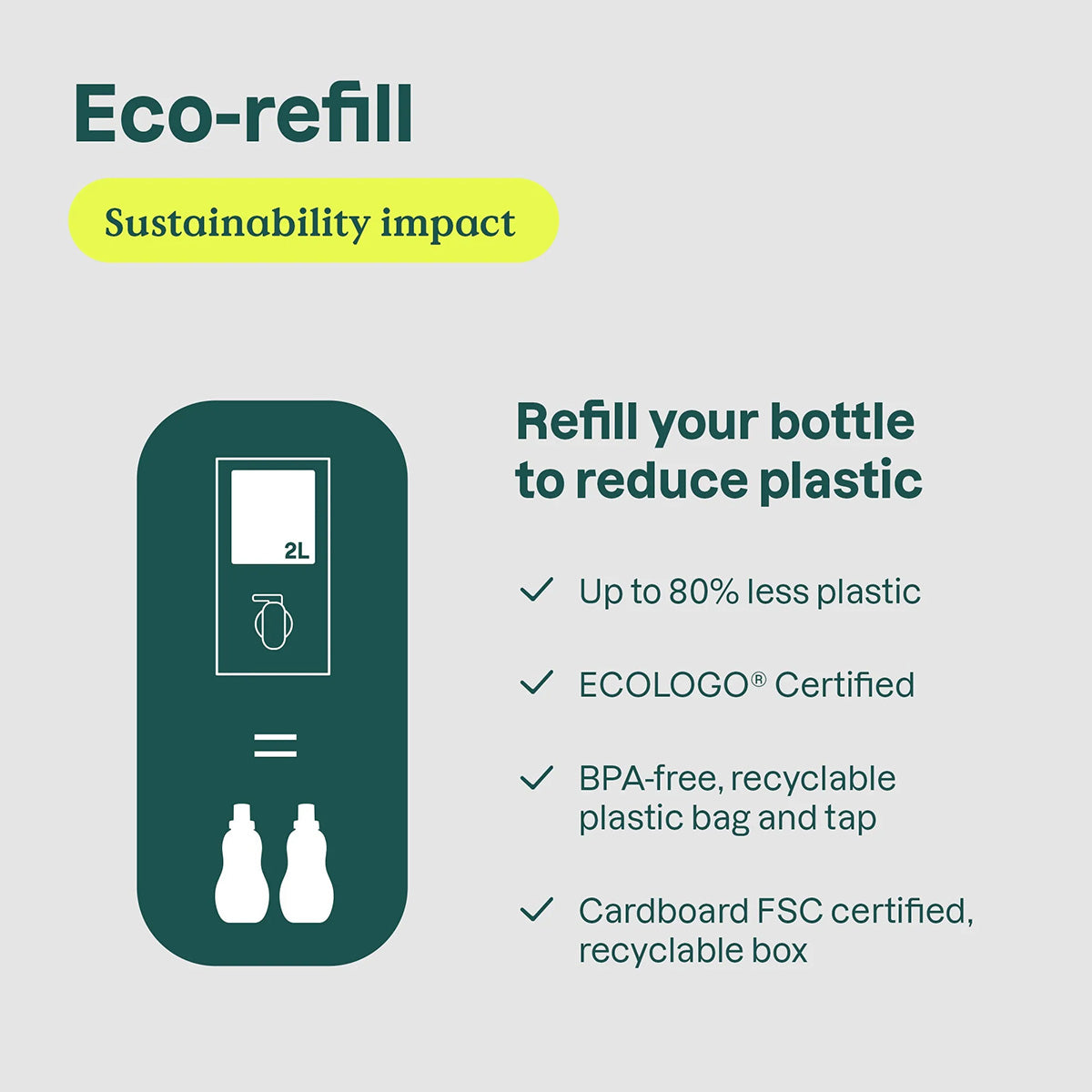 Eco-recambio de detergente para la ropa Flores silvestres Nature + technology 2 L 80 lavados