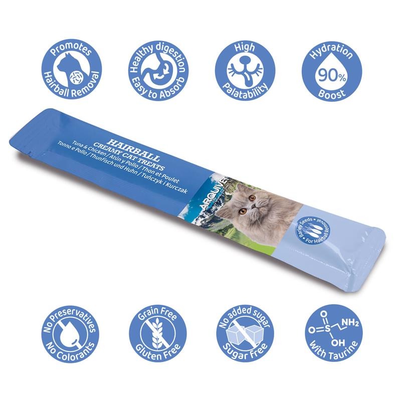 Creamy Cat Treats Snack cremoso funcional Hairball Atún y Pollo Arquivet 5x14 g
