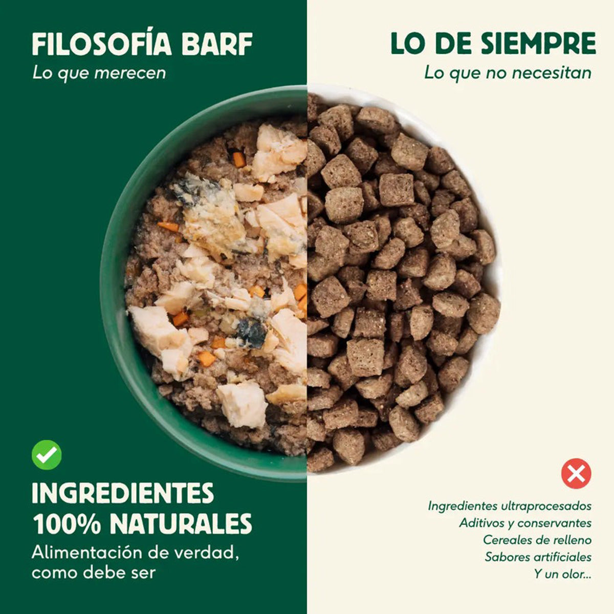 Complete BARF Turkey Menu for Dogs, Wild Balance, 400 g