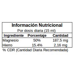 Vitalpur Estudio Drasanvi, 20 x 15 ml
