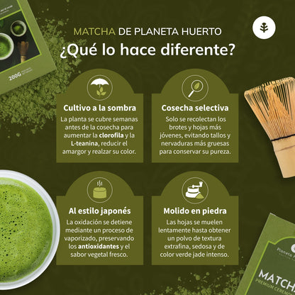 Herbata Matcha klasy ceremonialnej Premium Planeta Huerto 200 g