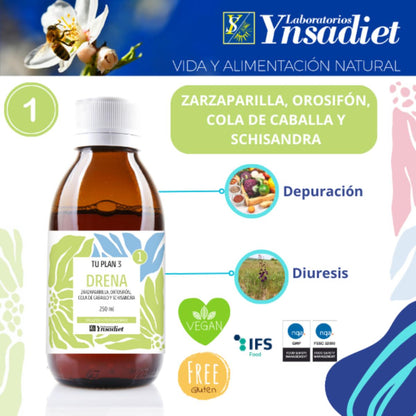 Ihr 20-Tage-Komplettplan zur Wiedererlangung Ihrer Idealform Ynsadiet