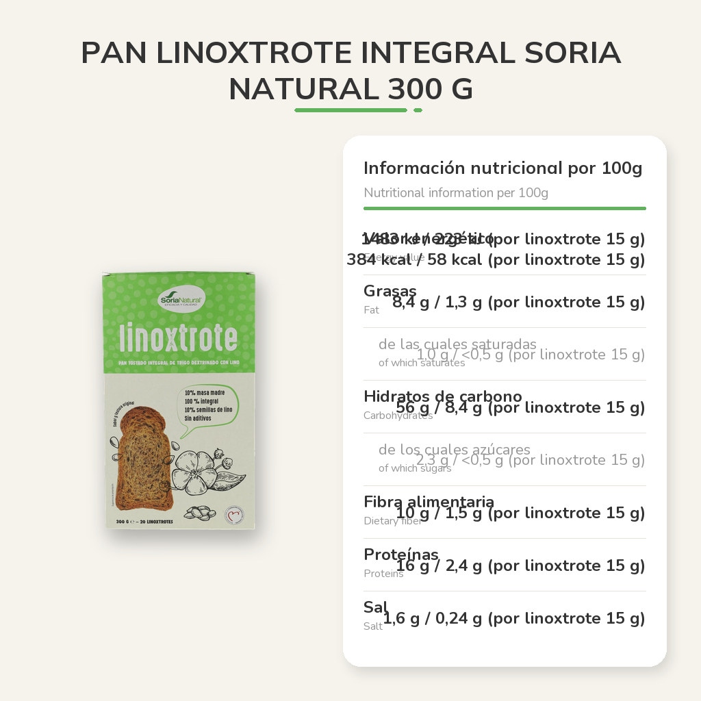 Información nutricional