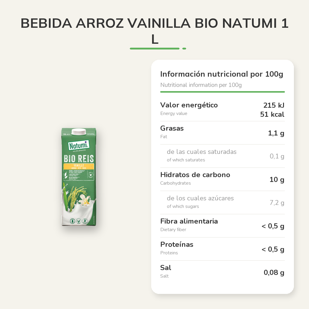 Información nutricional