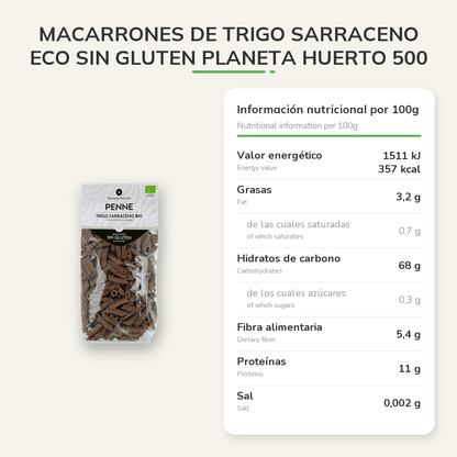 Información nutricional