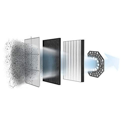 Luchtreiniger Rowenta Pure Air Genius CONNECT