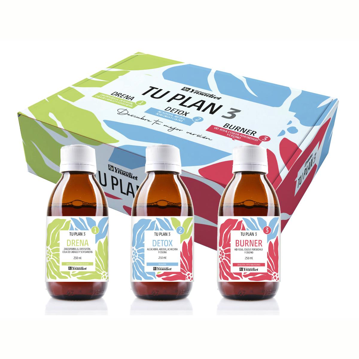 Ihr 20-Tage-Komplettplan zur Wiedererlangung Ihrer Idealform Ynsadiet