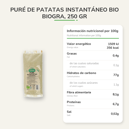 Información nutricional