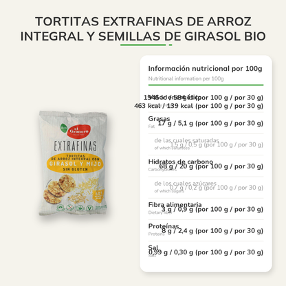 Información nutricional
