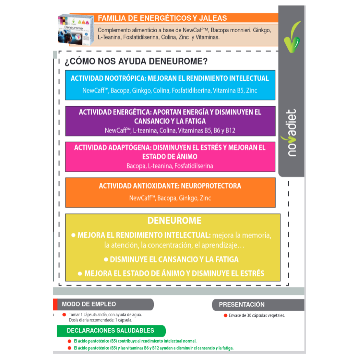 Deneurome Novadiet 30 capsules