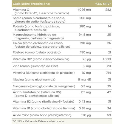 Ester-C effervescente 1000 mg Solgar 21 bustine
