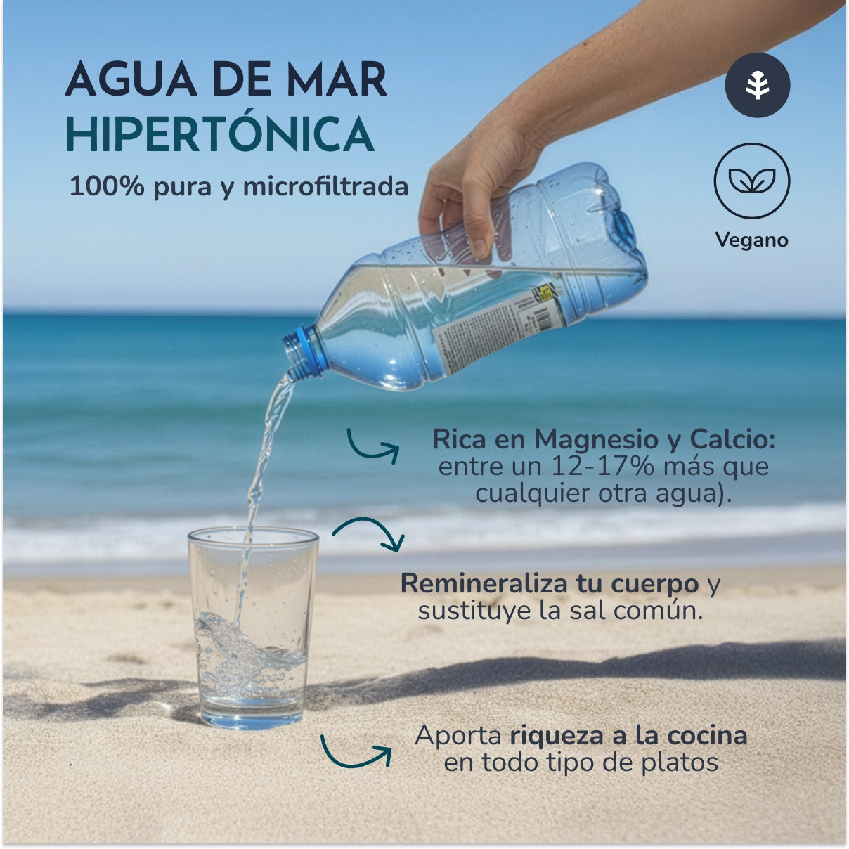 Hypertonisch zeewater Planeta Huerto 2 L