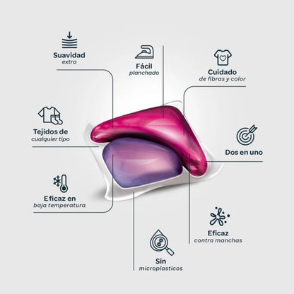 Boîte d'assouplissant Flopp, 100 capsules