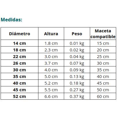 PVC Iniezione plant pot saucer - Anthracite 18 cm