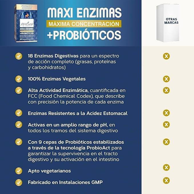Maxi Enzymy z probiotykami, Tongil, 80 kapsułek roślinnych