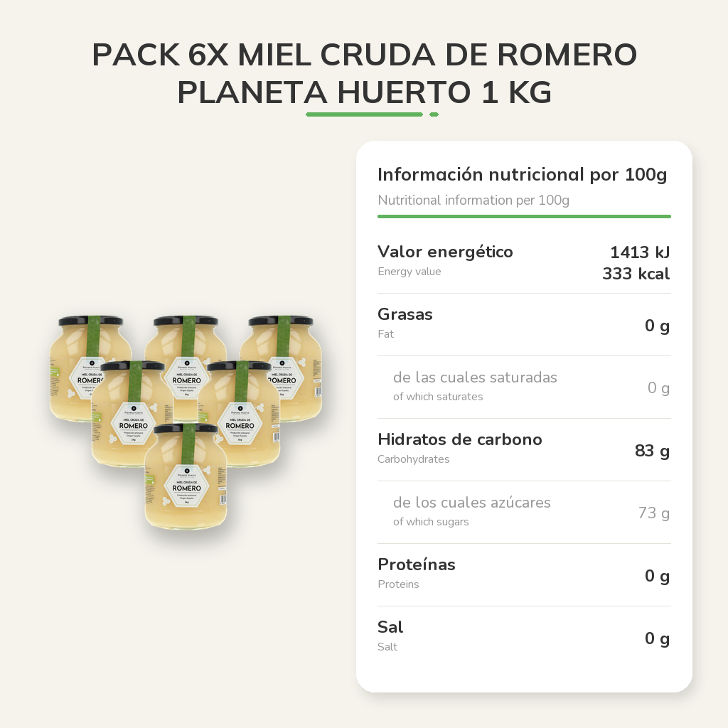 Información nutricional