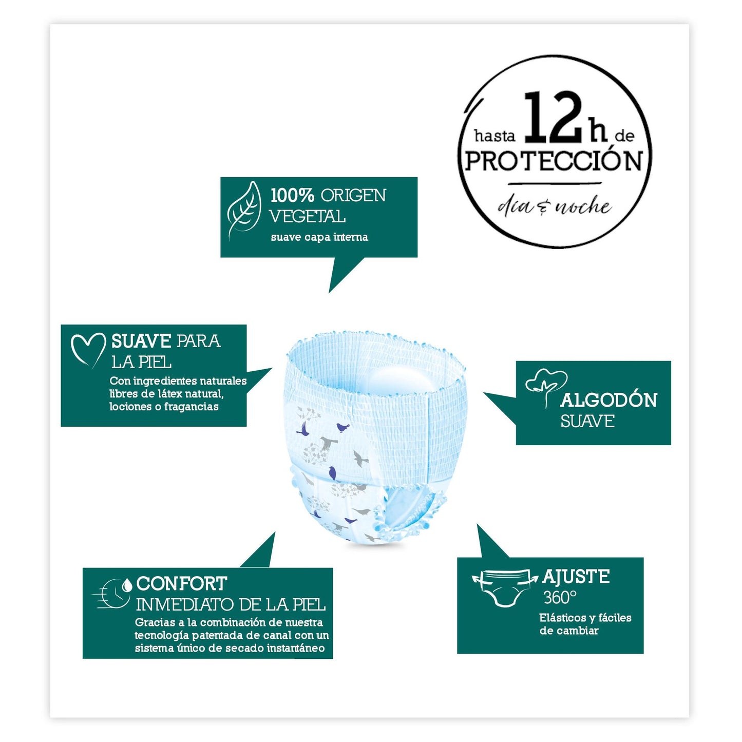 PROMOZIONE SPECIALE Pannolini Moltex Pure & Nature T6 (+14 kg), 36 pezzi