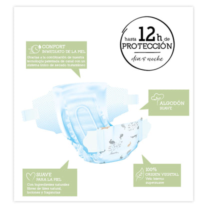 Pack économique de couches T2 (3-6 kg) Moltex Pure & Nature, 144 unités