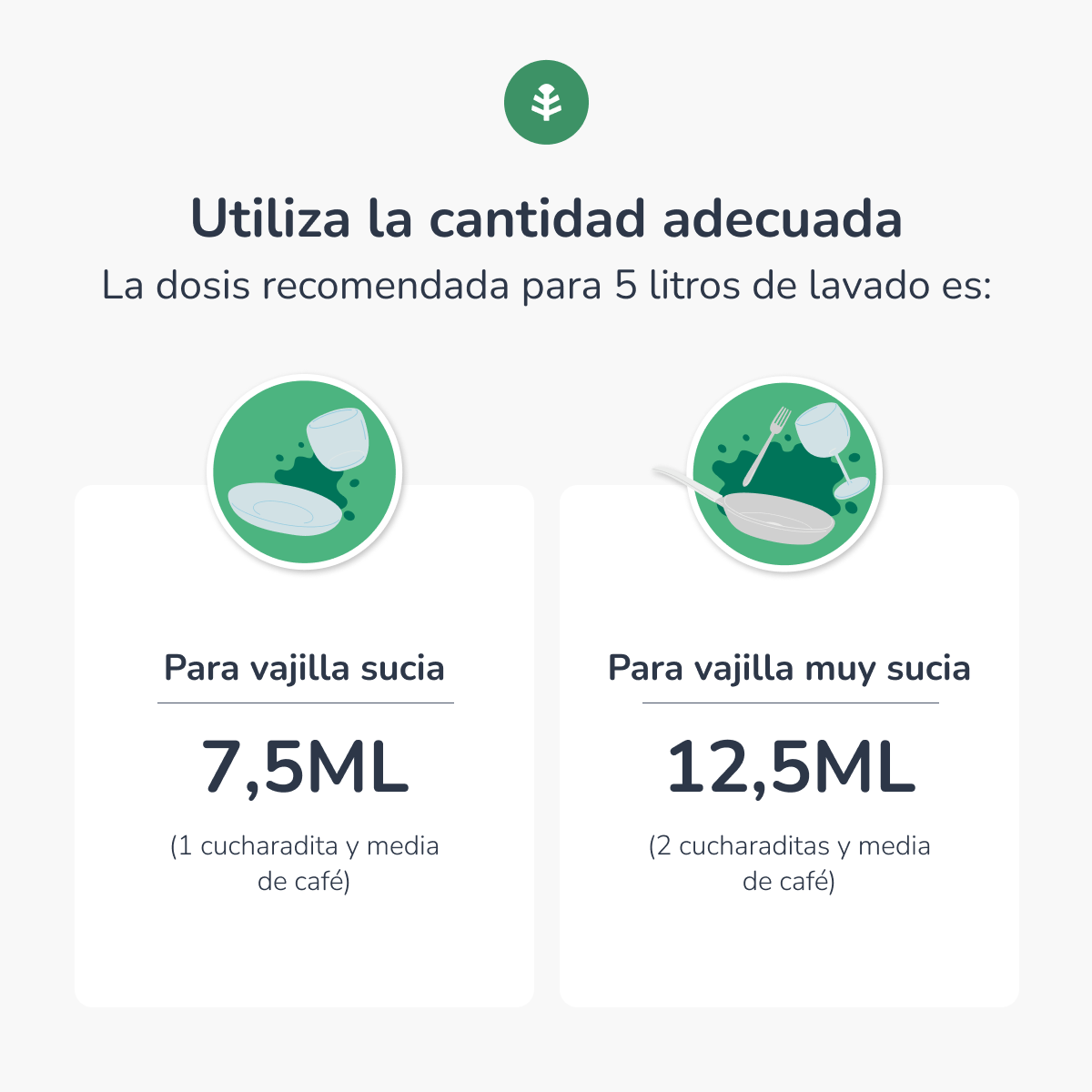 Pack 3xLave-vaisselle manuel hypoallergénique sans parfum ECO Planet Garden 750 ml