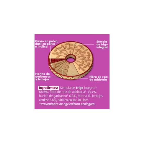 Zestaw płatków śniadaniowych TRIBOO