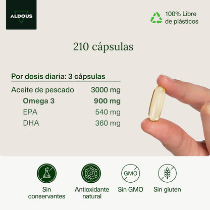 Omega 3 - 3000 mg | EPA i DHA Aldous 210 kapsułek