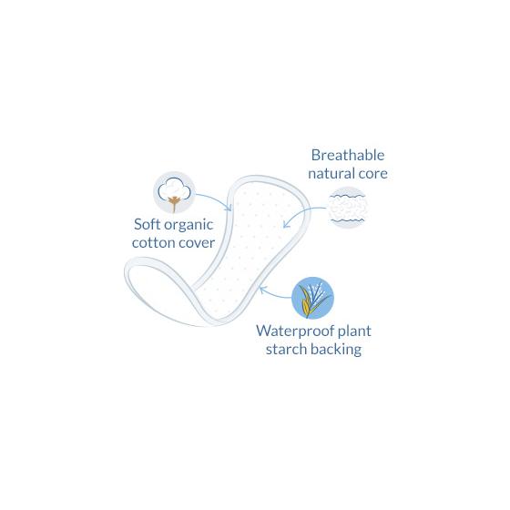 Natracare anatomische Slipeinlagen 30 Stück