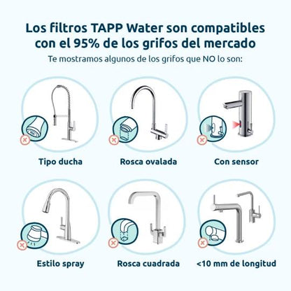 Wasserfilter für Wasserhähne EcoPro Tappwater