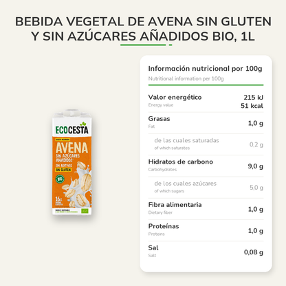 Información nutricional