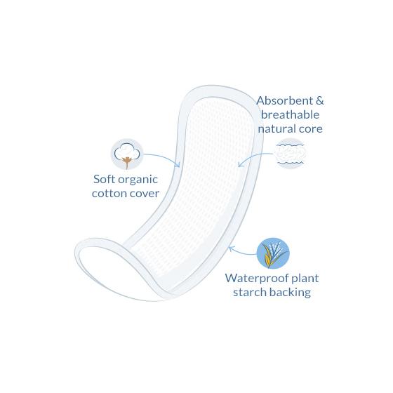 Natracare postpartumverbanden 10 stuks