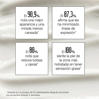 Contour des yeux revitalisant, Salad Code, 30 ml