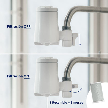 Wasserfilter für Wasserhähne EcoPro Tappwater