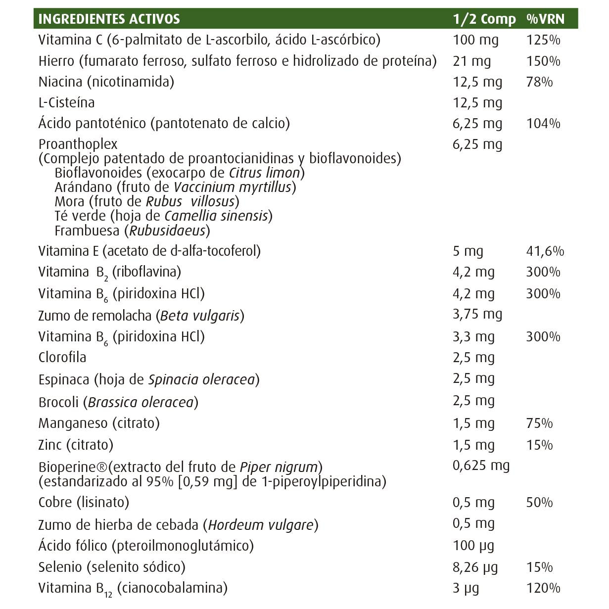 Hema-Plex II Nature's Plus 60 tabletter
