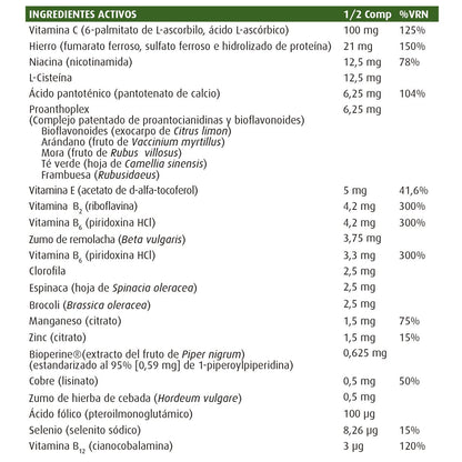 Hema-Plex II Nature's Plus 60 tabletter