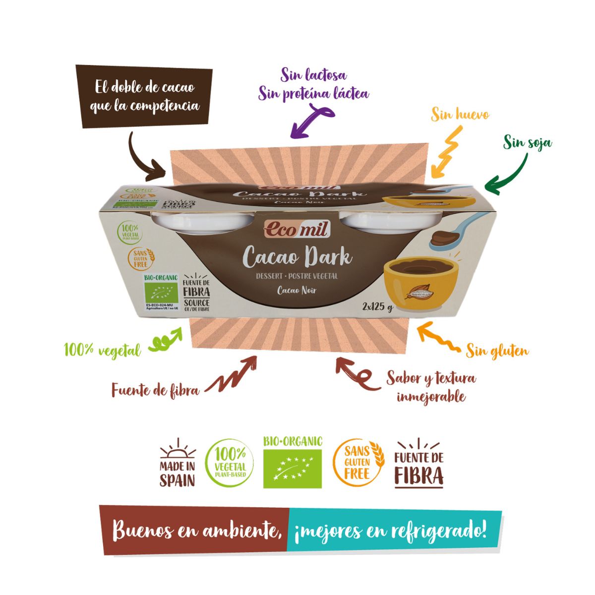Postre Cacao Dark Bio Ecomil 2 uds de 125 g
