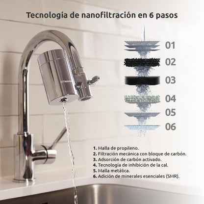 Jaarpakket EcoPro Chrome SMR Tappwater kraanfilter