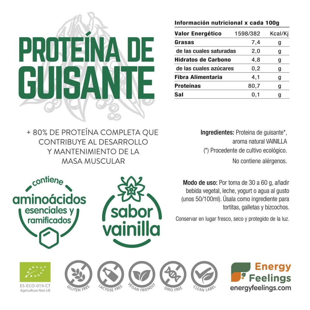 Pack of 2x Energy Feelings Vanilla Pea Protein 1 kg