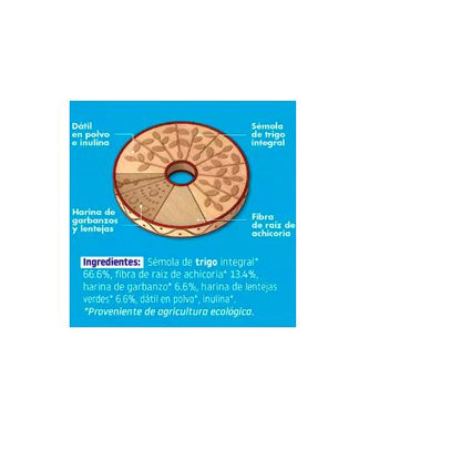 Zestaw płatków śniadaniowych TRIBOO