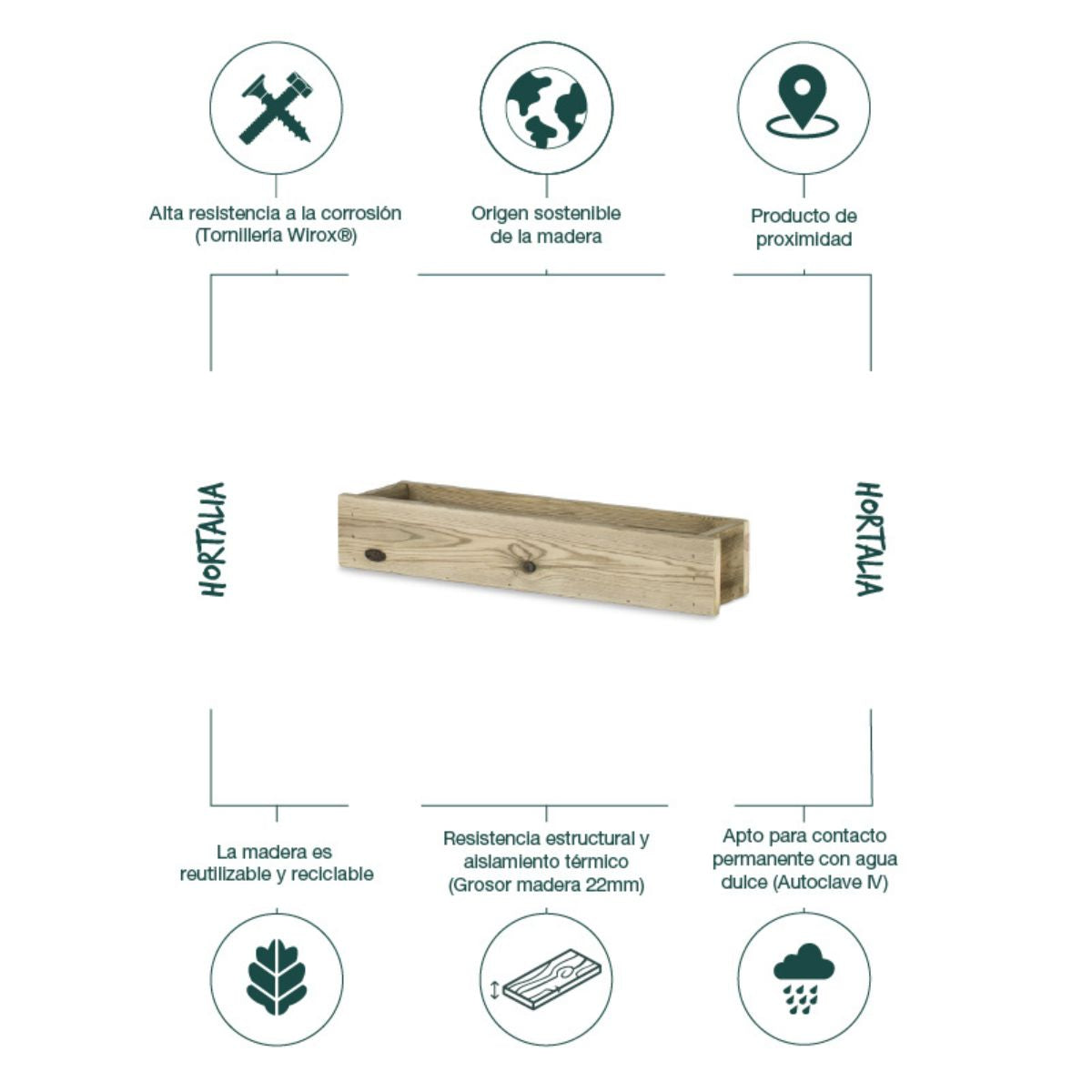 Hortalia Stand Line Planter 70 x 16.4 x 12 cm
