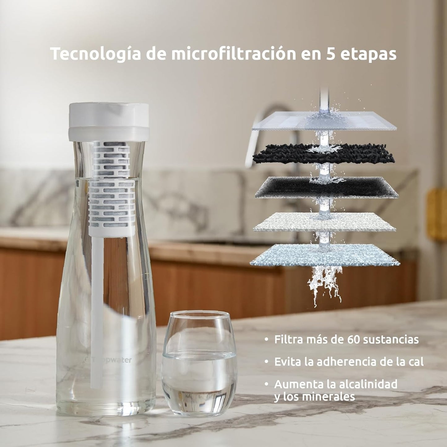 PitcherPro SMR Tappwater Glass Filter Jug 1.45 l