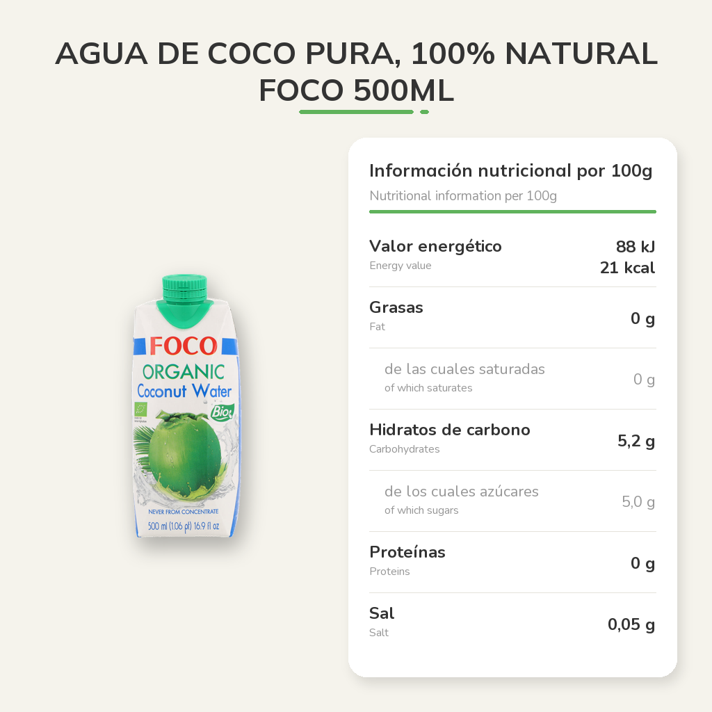 Información nutricional